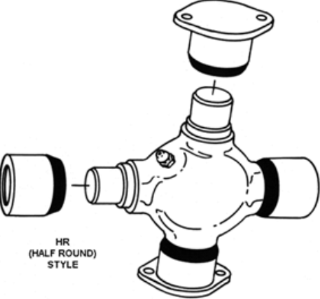 Half Round (HR) Style